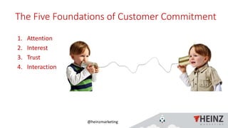 @heinzmarketing
The Five Foundations of Customer Commitment
1. Attention
2. Interest
3. Trust
4. Interaction
 