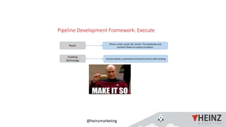 @heinzmarketing
Pipeline Development Framework: Execute
Reach
Enabling
Technology
Phone, email, social, IRL, events. The playbooks and
outreach flows to contact prospects.
Contact details, automated outreach/nurture, deal tracking
 