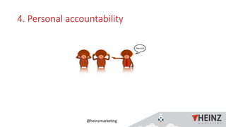 @heinzmarketing
4. Personal accountability
1/16/2019Heinz Marketing, Inc54
 