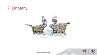 @heinzmarketing
7. Empathy
1/16/2019Heinz Marketing, Inc60
 