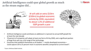 © 2018 TM Forum | 3
Artificial Intelligence could spur global growth as much
as the steam engine did…
• Artificial intelligence could contribute an additional 1.2 percent to annual GDP growth for
at least the next decade
• 70 percent of companies will adopt at least one form of AI by 2030, and a significant portion
of large firms will use a full range of the technology.
• Countries that establish themselves as AI leaders — mostly developed economies—
could capture 20 to 25 percent more in economic benefits compared to current levels*.
* Source: McKinsey Global Institute.
AI will add an extra $13trn
(£10trn) to global economic
activity by 2030, equivalent
to about 1.2% of additional
GDP growth a year
 