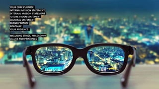 YOUR CORE PURPOSE
INTERNAL MISSION STATEMENT
EXTERNAL MISSION STATEMENT
FUTURE VISION STATEMENT
CULTURAL STATEMENT
BRAND PROMISE
ROADMAP
YOUR AUDIENCE
INCLUDING ETHICS, PHILOSOPHY
VALUES AND PRINCIPLES
 
