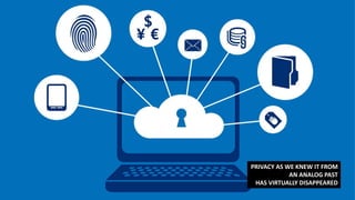 PRIVACY AS WE KNEW IT FROM
AN ANALOG PAST
HAS VIRTUALLY DISAPPEARED
 