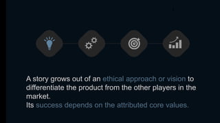 A story grows out of an ethical approach or vision to
differentiate the product from the other players in the
market.
Its success depends on the attributed core values.
 