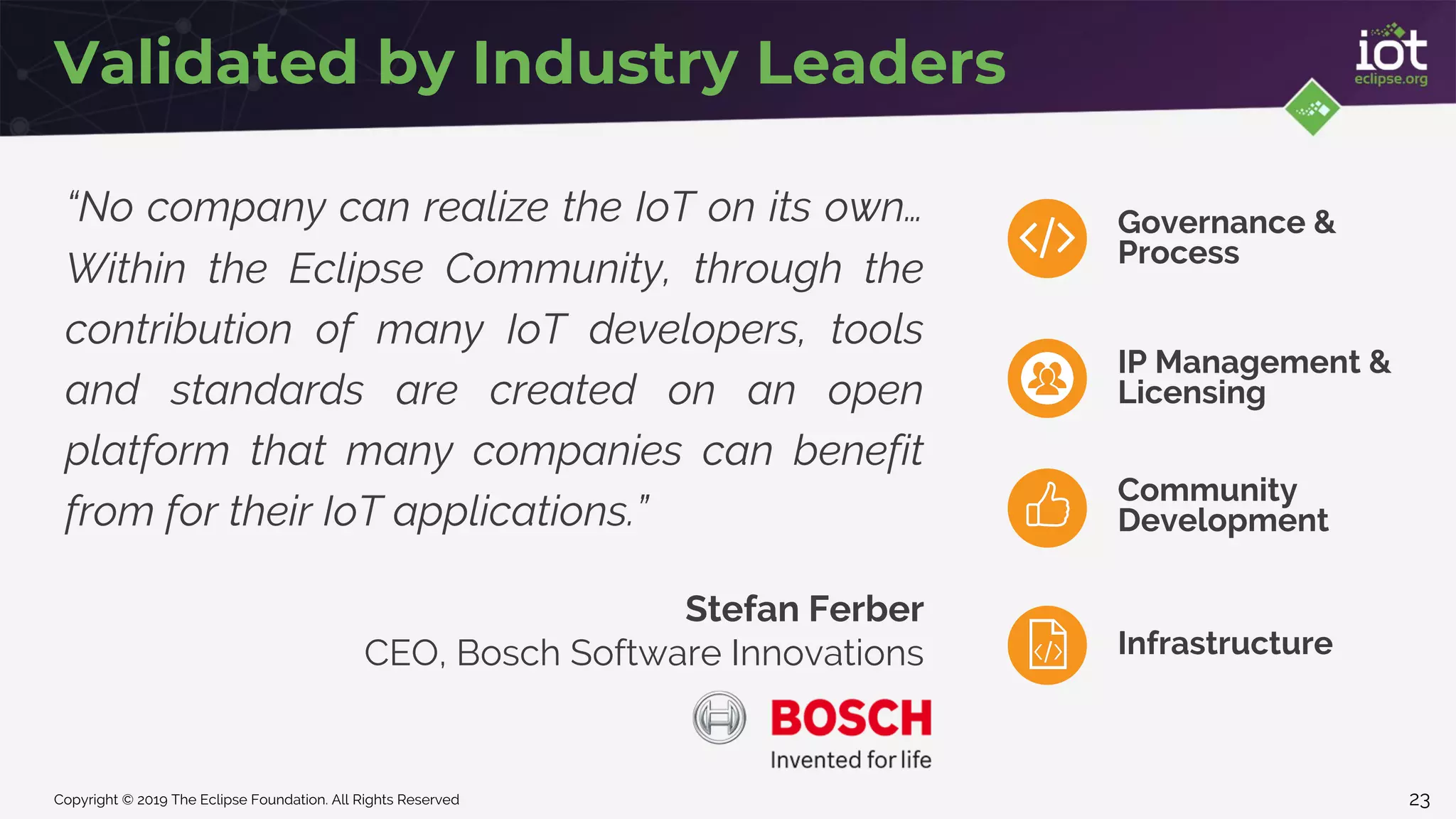 Copyright © 2019 The Eclipse Foundation. All Rights Reserved
Validated by Industry Leaders
“No company can realize the IoT on its own…
Within the Eclipse Community, through the
contribution of many IoT developers, tools
and standards are created on an open
platform that many companies can benefit
from for their IoT applications.”
Stefan Ferber
CEO, Bosch Software Innovations Infrastructure
IP Management &
Licensing
Governance &
Process
Community
Development
23
 
