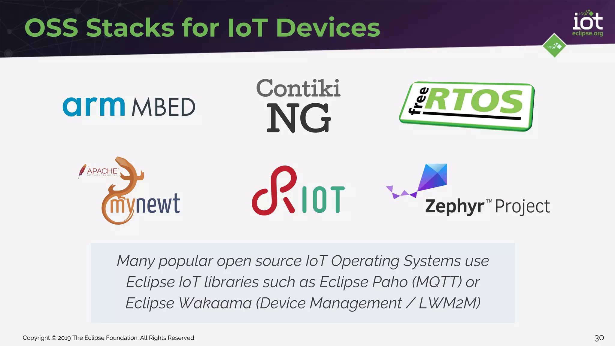 Copyright © 2019 The Eclipse Foundation. All Rights Reserved
OSS Stacks for IoT Devices
30
Many popular open source IoT Operating Systems use
Eclipse IoT libraries such as Eclipse Paho (MQTT) or
Eclipse Wakaama (Device Management / LWM2M)
 