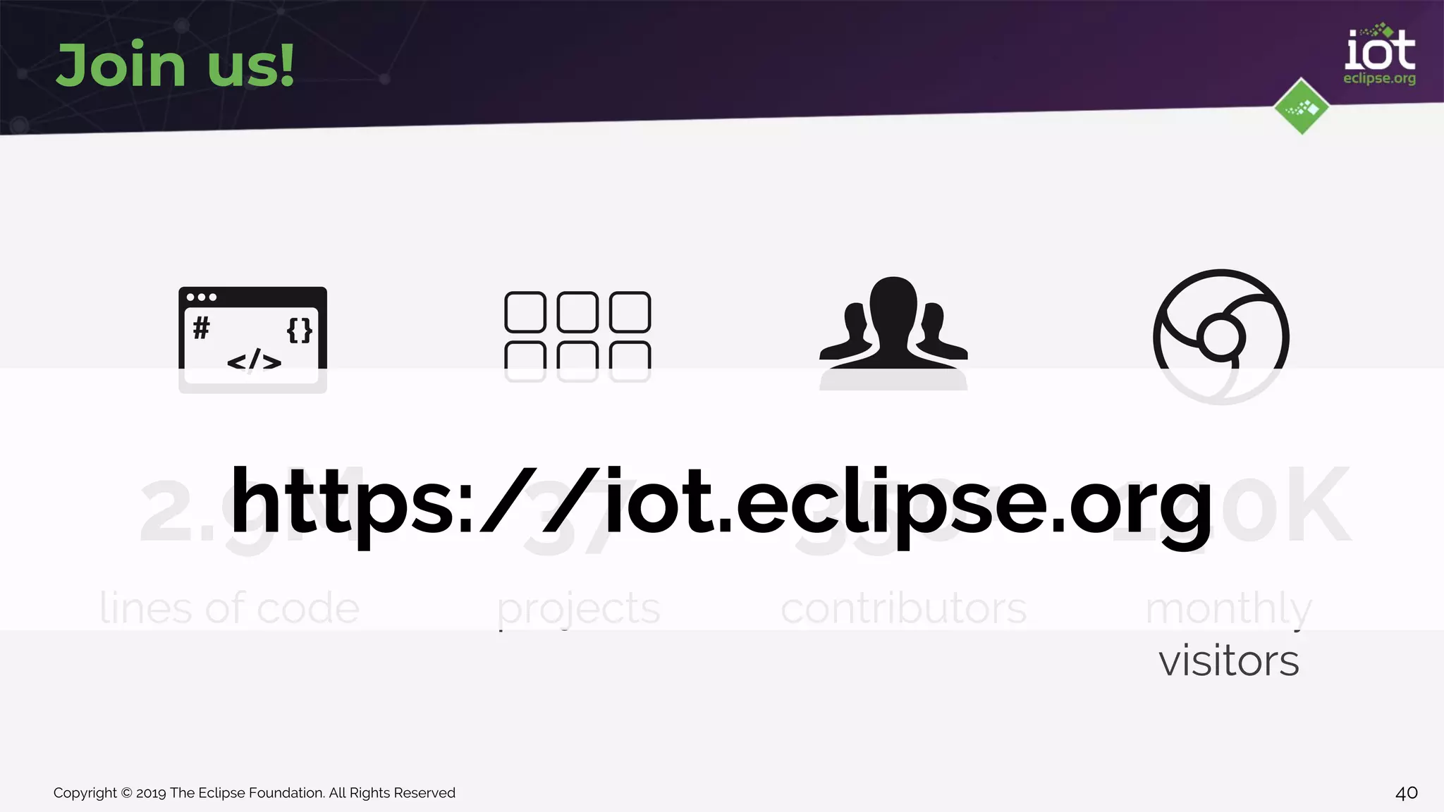 Copyright © 2019 The Eclipse Foundation. All Rights Reserved
Join us!
2.9M 37 350+ 140K
lines of code projects contributors monthly
visitors
https://iot.eclipse.org
40
 