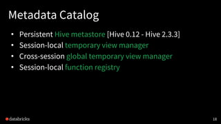 Metadata Catalog
• Persistent Hive metastore [Hive 0.12 - Hive 2.3.3]
• Session-local temporary view manager
• Cross-sessi...