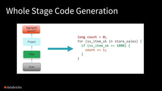 Whole Stage Code Generation
 