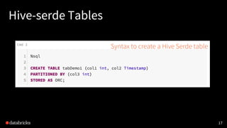Hive-serde Tables
17
Syntax to create a Hive Serde table
 