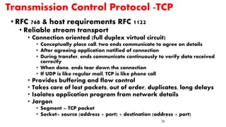 Tcp Rfc TCP-IP PROTOCOL | PPTX