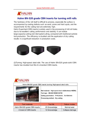 www.halnncbn.com
Halnn BN-S20 grade CBN inserts for turning mill rolls
The hardness of the roll itself is difficult to process, especially the surface is
accompanied by casting defects such as sand, pores and hard spots, and the
requirements for the cutting tool are extremely high.
Halnn Superhard CBN inserts is widely used in the processing of mill roll holes
due to its excellent cutting performance and stability. It can realize
large-capacity cutting and interrupted cutting, compared with traditional carbide
tool production. The efficiency is doubled and the application of dry cutting
results in a significant reduction in production costs.
(2)Turning High-speed steel rolls: The use of Halnn BN-S20 grade solid CBN
inserts has doubled tool life of a branded CBN inserts.
Halnn BN-S20 grade CBN inserts turning High-speed steel rolls
Roll material：High-speed steel roll(Hardness HSD90)
Tool type：BN-S20 RCMX120700
Cutting parameters：Fr=0.2mm/r，Vc=35m/min
Processing method：Dry cutting
Tool materials Tool life Failure modes
Halnn BN-S20 grade CBN inserts 25 Groove/edge Normal wear
A brand of CBN inserts 12 Groove/edge Collapse damage
 