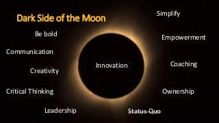 Dark Side of the Moon
Innovation
Empowerment
Communication
Coaching
Creativity
Critical Thinking Ownership
Leadership Stat...