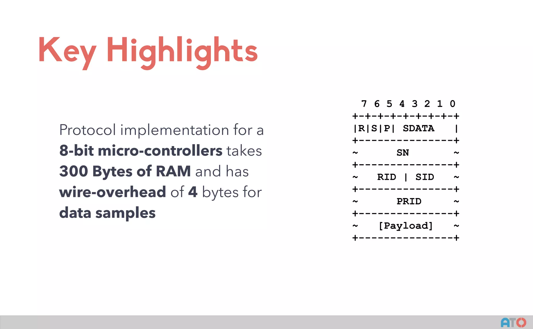 Key Highlights
Protocol implementation for a
8-bit micro-controllers takes
300 Bytes of RAM and has
wire-overhead of 4 bytes for
data samples
7 6 5 4 3 2 1 0
+-+-+-+-+-+-+-+-+
|R|S|P| SDATA |
+---------------+
~ SN ~
+---------------+
~ RID | SID ~
+---------------+
~ PRID ~
+---------------+
~ [Payload] ~
+---------------+
 
