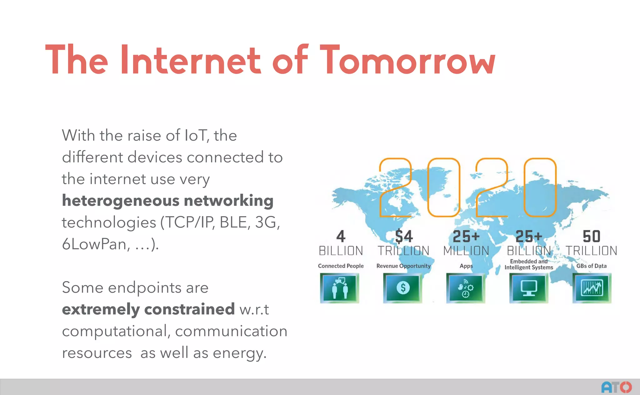 The Internet of Tomorrow
With the raise of IoT, the
different devices connected to
the internet use very
heterogeneous networking
technologies (TCP/IP, BLE, 3G,
6LowPan, …).
Some endpoints are
extremely constrained w.r.t
computational, communication
resources as well as energy.
 