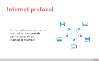zenoh -- the ZEro Network OverHead protocol | PDF