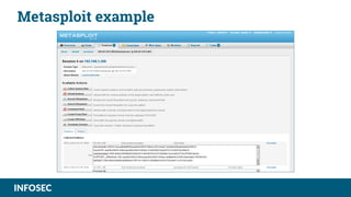 PenTest+: Everything you need to know about CompTIA’s new certification ...