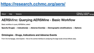 https://research.cchmc.org/aers/
 
