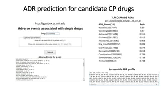 ADR prediction for candidate CP drugs
LACOSAMIDE ADRs
CC(=O)NC(COC)C(=O)NCC1=CC=CC=C1
ADR_Name(CUI) Prob
Nausea(C0027497) 0.99
Vomiting(C0042963) 0.97
Asthenia(C0015672) 0.916
Dizziness(C0012833) 0.912
Headache(C0018681) 0.908
Dry_mouth(C0043352) 0.881
Diarrhea(C0011991) 0.874
Dermatitis(C0015230) 0.818
Constipation(C0009806) 0.789
Somnolence(C2830004) 0.738
Tremor(C0040822) 0.733
Lacosamide ADR profile
http://gpubox.cs.uni.edu
 