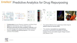 21.06.2019
• Collaboration across Pharma, Academic and Non-Profit
• Data from both Elsevier and 3rd Party sources
• Machine Learning and other Analytics methods used
to predict Drugs to be repurposed for disease treatment
• Results validated by leading experts in the disease
(Chronic Pancreatitis)
• Our partner Mission-Cure is planning to take drugs to
patient trials by January 2020
• “The datathon exceeded our expectations,
producing 5 repurposing candidates to address
multiple chronic pancreatitis targets” Megan Golden
CEO Mission Cure
Predictive Analytics for Drug Repurposing
 