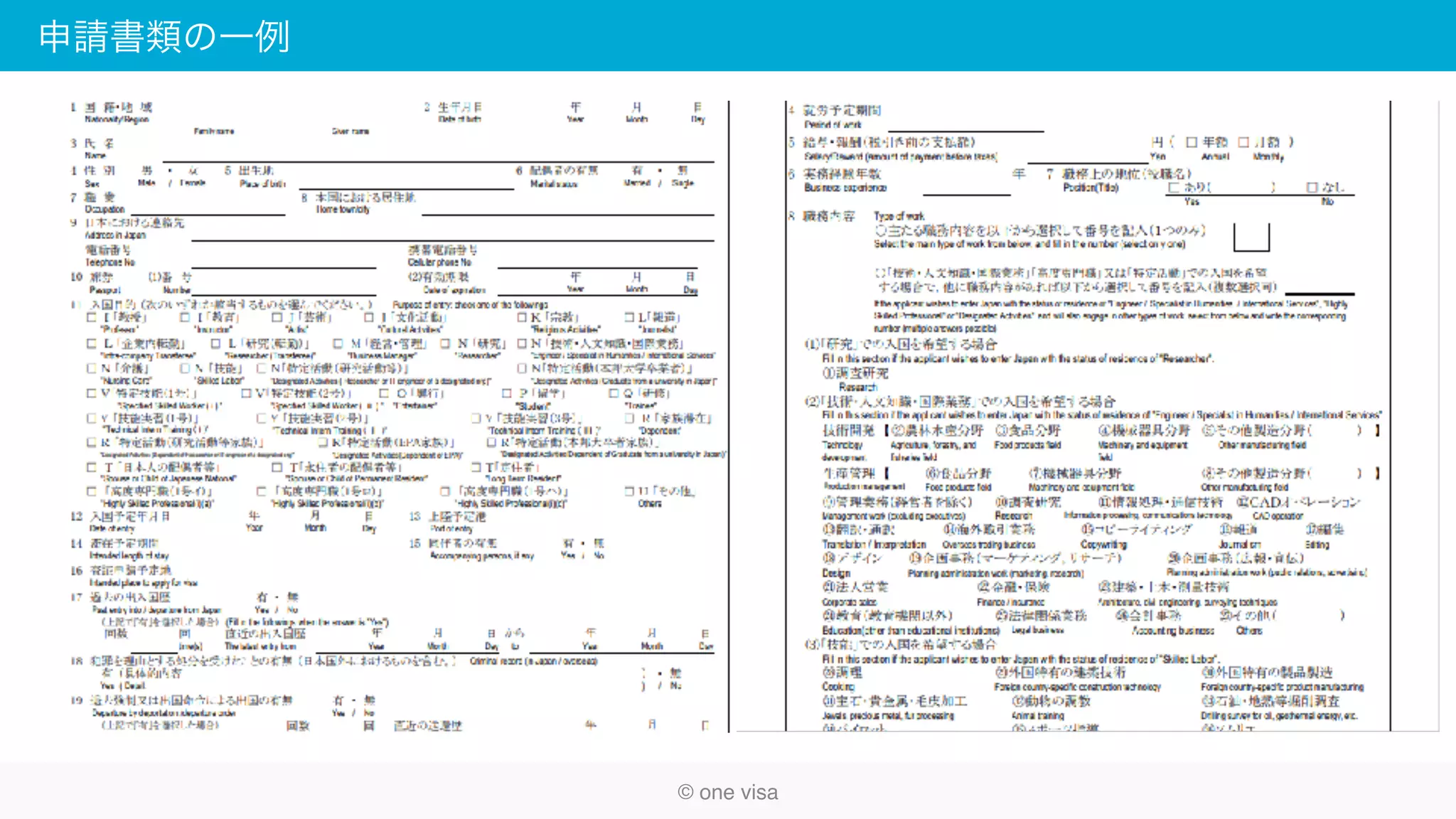 申請書類の一例
© one visa
 