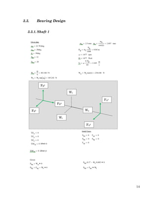 14
3.3. Bearing Design
3.3.1. Shaft 1
FB
y
FA
y
FB
z
FB
x
FA
z
Wr
Wt
Wa
 