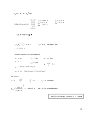 15
3.3.2. Bearing A
Designation of the Bearing A is 160 06
 