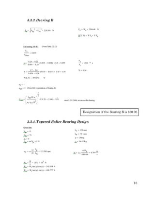 16
3.3.3. Bearing B
Designation of the Bearing B is 160 06
3.3.4. Tapered Roller Bearing Design
 