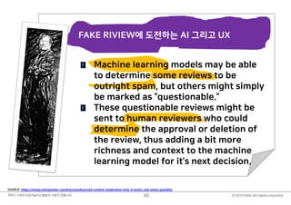 © 2019 Billy All rights reserved.커머스 시장의 인공지능(AI) 활용과 사용자 경험(UX) 30
불금 때 뭐하셨어요?
저는 저녁 11시 즈음에
아시는 분에게 다음과 같은
질문을 받고 있었습니다.
“치매환자를 위해서 인공지능이
무엇을 할 수 있을까요?”
SOURCE: https://emerj.com/partner-content/crowdsourced-content-moderation-how-it-works-and-whats-possible/
FAKE RIVIEW에 도전하는 AI 그리고 UX
Machine learning models may be able
to determine some reviews to be
outright spam, but others might simply
be marked as “questionable.”
These questionable reviews might be
sent to human reviewers who could
determine the approval or deletion of
the review, thus adding a bit more
richness and context to the machine
learning model for it’s next decision.
 
