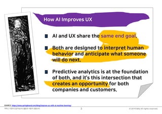 © 2019 Billy All rights reserved.커머스 시장의 인공지능(AI) 활용과 사용자 경험(UX) 3
불금 때 뭐하셨어요?
저는 저녁 11시 즈음에
아시는 분에게 다음과 같은
질문을 받고 있었습니다.
“치매환자를 위해서 인공지능이
무엇을 할 수 있을까요?”
SOURCE: https://www.springboard.com/blog/improve-ux-with-ai-machine-learning/
How AI Improves UX
AI and UX share the same end goal.
Both are designed to interpret human
behavior and anticipate what someone
will do next.
Predictive analytics is at the foundation
of both, and it’s this intersection that
creates an opportunity for both
companies and customers.
 