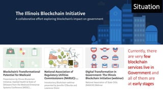 Currently, there
are very few
blockchain
services live in
Government and
all of them are
at early stages
Situation
 