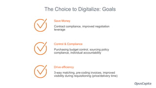 Save Money
Contract compliance, improved negotiation
leverage
Control & Compliance
Purchasing budget control, sourcing policy
compliance, individual accountability
Drive efficiency
3-way matching, pre-coding invoices, improved
visibility during requisitioning (price/delivery time)
The Choice to Digitalize: Goals
 
