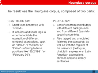 Añotador: a Temporal Tagger for Spanish
Hourglass corpus
The result was the Hourglass corpus, composed of two parts:
19
SYNTHETIC part:
o Short texts annotated with
TimeML.
o It includes additional tags in
order to facilitate the
evaluation of different
temporal expressions, such
as “Dates”, “Fractions” or
“False” (referring to false
positives like “50/2/1991” or
“February 30”).
PEOPLE part:
o Sentences from contributors
with different backgrounds
and from different Spanish-
speaking countries.
o Also tagged and annotated
following the standards, as
well as with the register of
the sentence (colloquial,
chat, latin expressions, Latin
American expressions,
phrases and one literary
sentence).
 