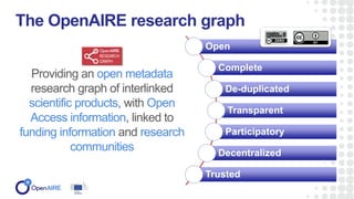 20191119_The OpenAIRE Research Graph | PPTX