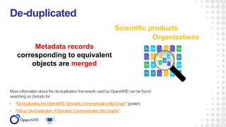20191119_The OpenAIRE Research Graph | PPTX