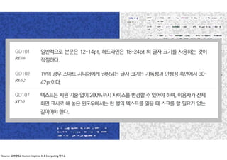 Source: 고려대학교 Human-inspired AI & Computing 연구소
 