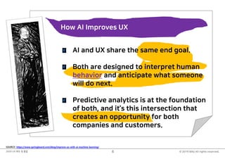 © 2019 Billy All rights reserved.2020 UX 화두 및 통찰 6
SOURCE: https://www.springboard.com/blog/improve-ux-with-ai-machine-learning/
How AI Improves UX
AI and UX share the same end goal.
Both are designed to interpret human
behavior and anticipate what someone
will do next.
Predictive analytics is at the foundation
of both, and it’s this intersection that
creates an opportunity for both
companies and customers.
 