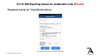 Rendered Activity for CheckElcInfoActivity
XJ1-01-006 Reporting feature for problematic tools (Proven)
 