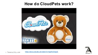 How do CloudPets work?
https://www.youtube.com/watch?v=kgyRvO0sgcE
 