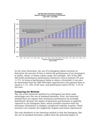 As the chart illustrates, the use of a histogram allows investors to
determine the percent of time in which the performance of an investment
is within, above, or below a given range. For example, 16% of the S&P
500 Index performance observations achieved a return between 9% and
11.7%. In terms of performance below or above a threshold, it can also
be determined that the S&P 500 Index experienced a loss greater than or
equal to 1.1%, 16% of the time, and performance above 24.8%, 7.7% of
the time.
Comparing the Methods
The use of the historical method via a histogram has three main
advantages over the use of standard deviation. First, the historical
method does not require that investment performance be normally
distributed. Second, the impact of skewness and kurtosis is explicitly
captured in the histogram chart, which provides investors with the
necessary information to mitigate unexpected volatility surprise. Third,
investors can examine the magnitude of gains and losses experienced.
The only drawback to the historical method is that the histogram, like
the use of standard deviation, suffers from the potential impact of
 