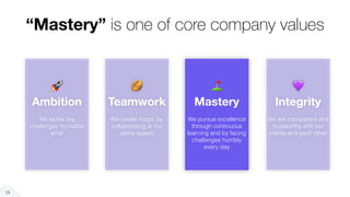 “Mastery” is one of core company values
13
🚀
Ambition
We tackle big
challenges no matter
what
🏉
Teamwork
We create magic b...