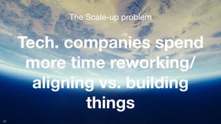 The Scale-up problem

Tech. companies spend
more time reworking/
aligning vs. building
things
32
 