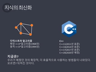 지식의최신화
지금은?
우리가 배웠던 것의 확장적, 더 효율적으로 사용하는 방법들이 나와있다.
모르면? 뒤쳐진 것이다.
다익스트라 알고리즘
확장 => A*알고리즘(1968년)
동적 => D*알고리즘(1994년)
C++
C++11(2011년 표준)
C++14(2014년 표준)
C++17(2017년 표준)
C++20(2020년 예정)
 