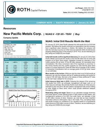 Joe Reagor, (949) 720-7106
jreagor@roth.com
Sales (800) 933-6830, Trading (800) 933-6820
COMPANY NOTE | EQUITY RESEARCH | January 22, 2019
Resources
New Pacific Metals Corp. | NUAG.V - C$1.65 - TSXV | Buy
Company Update
Stock Data
52-Week Low - High C$1.18 - C$1.70
Shares Out. (mil) 132.86
Mkt. Cap.(mil) C$219.2
3-Mo. Avg. Vol. 7,269
12-Mo.Price Target C$3.00
Cash (mil) C$27.6
Tot. Debt (mil) C$0.0
Cash (mil): Cash is as of last published quarter and excludes any
additional capital raises. Cash also includes short-term investments.
EPS C$
Yr Jun —2017— —2018— —2019E—
Curr Curr
1Q 0.05A (0.01)A (0.01)A
2Q (0.03)A (0.01)A (0.01)E
3Q 0.02A 0.00A (0.01)E
4Q (0.02)A (0.01)A (0.01)E
YEAR 0.02A (0.03)A (0.03)E
Revenue (C$ millions)
Yr Jun —2017— —2018— —2019E—
Curr Curr
1Q 0.0A 0.0A 0.0A
2Q 0.0A 0.0A 0.0E
3Q 0.0A 0.0A 0.0E
4Q 0.0A 0.0A 0.0E
YEAR 0.0A 0.0A 0.0E
2.00
1.80
1.60
1.40
1.20
1.00
Feb-18
Mar-18
Apr-18
May-18
Jun-18
Jul-18
Aug-18
Sep-18
Oct-18
Nov-18
Dec-18
Jan-19
0.7
0.6
0.5
0.4
0.3
0.2
0.1
0.0
PriceVol (m)
NUAG.V One-Year Price and Volume History
NUAG: Initial Drill Results Worth the Wait
On January 22, 2019, New Pacific released the drill results from its 2018 drill
program. We believe the results confirmed our expectations that the company
has a significant silver discovery in Bolivia. We believe the company will
take the next step to pursue an initial resource estimate while simultaneously
targeting additional zones on the property in 2019. Thus, we are reiterating our
Buy rating and CAD$3.00 price target.
Initial drill results confirm significant discovery. On January 22, 2019, New
Pacific Metals announced the results of the first 98 holes from its 2018 drill
program at its Silver Sand project. Highlights included an intercept of 76.6
meters grading 383 g/t silver. Of the 98 holes released, 94 intercepted silver
mineralization. We note a conversion ratio of his magnitude is uncommon in
the mining industry and thus, further supports our view that the silver Sand
project is a unique opportunity These 94 holes had an average of 58.3 meters
of intersected mineralization with an average grade of 83.8 g/t silver, based
on our estimates.
More results on the horizon. While we view the initial round of drill results as
extensive, we note the company still has 97 additional pending drill results for
a total of 195 drill holes. We look to the release of these additional 97 holes
as the next major catalyst for the company.
Initial resource likely later in 2019. Following the release of the remaining
drill results from 2018, we anticipate management will begin work on an
initial resource estimate. We estimate NUAG could release an initial resource
estimate by year end 2019. We also believe management will conduct drilling
on other targets at Silver Sand, which could provide additional catalysts
throughout 2019.
Reiterating rating and target. Based on our calculated average thickness
and grade (above), known deposit scope of 1600 meters by 800 meters, and
management's guidance of an 80% true width factor, we calculate a total
of 349 million ounces of silver. However, we note that we have imperfect
information without a drill location map or 3D model. Thus, we believe these
drill results increase our confidence in our valuation based on a hypothetical
initial resource of 200 million ounces of silver. Therefore, we are reiterating our
Buy rating and CAD$3.00 price target.
Important Disclosures & Regulation AC Certification(s) are located on page 5 to 6 of this report.
Roth Capital Partners, LLC | 888 San Clemente Drive | Newport Beach CA 92660 | 949 720 5700 | Member FINRA/SIPC
 