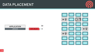 13
DATA PLACEMENT
APPLICATION
LIBRADOS DATA OBJECT
??
M
M
M
 