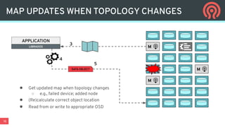 16
M
M
M
MAP UPDATES WHEN TOPOLOGY CHANGES
APPLICATION
LIBRADOS
5
3
DATA OBJECT
● Get updated map when topology changes
○ e.g., failed device; added node
● (Re)calculate correct object location
● Read from or write to appropriate OSD
4
 
