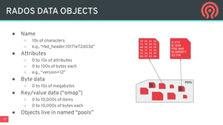 17
RADOS DATA OBJECTS
● Name
○ 10s of characters
○ e.g., “rbd_header.10171e72d03d”
● Attributes
○ 0 to 10s of attributes
○ 0 to 100s of bytes each
○ e.g., “version=12”
● Byte data
○ 0 to 10s of megabytes
● Key/value data (“omap”)
○ 0 to 10,000s of items
○ 0 to 10,000s of bytes each
● Objects live in named “pools”
A: XYZ
B: 1234
FOO: BAR
M: QWERTY
ZZ: FIN
78 20 61 32
74 72 69 63
68 65 20 34
2e 31 35 2e
30 2d 35 30
2d 67 65 6e
POOL
 