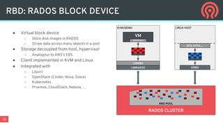 35
KVM/QEMU
RBD: RADOS BLOCK DEVICE
● Virtual block device
○ Store disk images in RADOS
○ Stripe data across many objects in a pool
● Storage decoupled from host, hypervisor
○ Analogous to AWS’s EBS
● Client implemented in KVM and Linux
● Integrated with
○ Libvirt
○ OpenStack (Cinder, Nova, Glace)
○ Kubernetes
○ Proxmox, CloudStack, Nebula, …
RADOS CLUSTER
LIBRADOS
LIBRBD
VM
LINUX HOST
KRBD
XFS, EXT4, ...
RBD POOL
VIRTIO-BLK
 