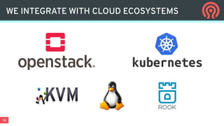 56
WE INTEGRATE WITH CLOUD ECOSYSTEMS
 