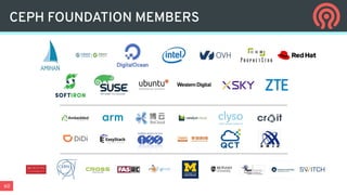 60
CEPH FOUNDATION MEMBERS
 